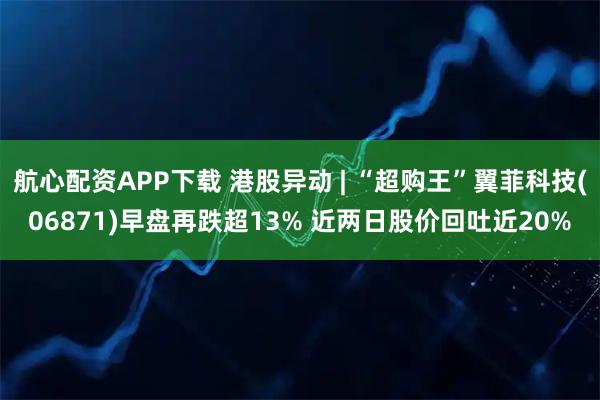 航心配资APP下载 港股异动 | “超购王”翼菲科技(06871)早盘再跌超13% 近两日股价回吐近20%